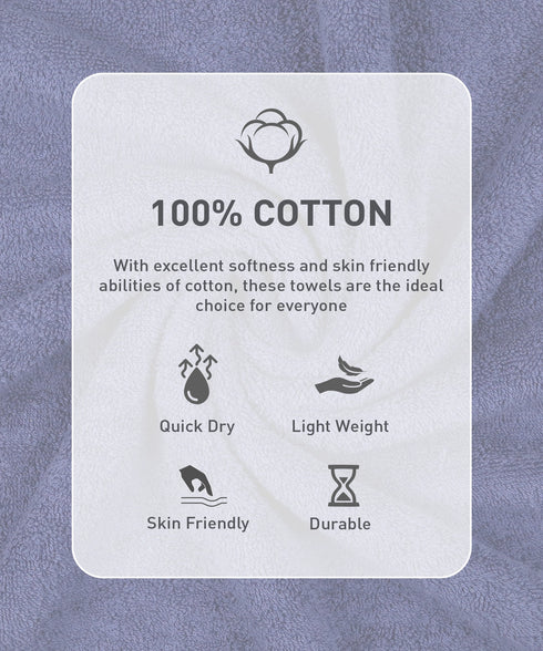 Urban Comfort Bath Towel, New Navy| 450 GSM Cotton