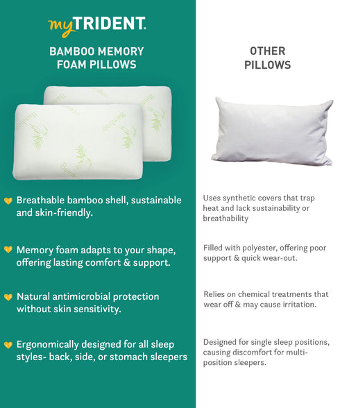 Classic Bamboo memory Foam 1 Pc Pillow|200 GSM Spun Knitted Bamboo Fabric