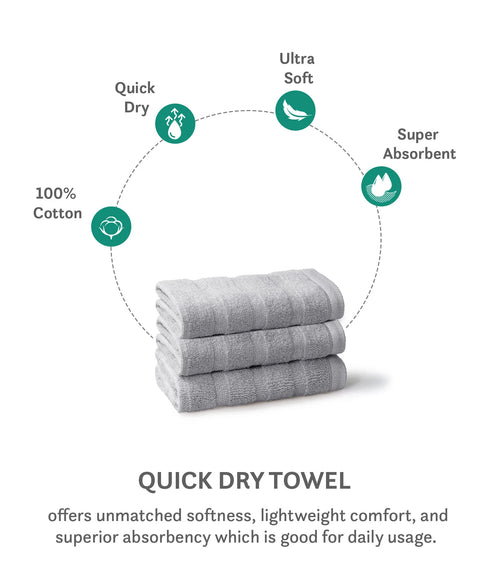 Quick Dry 3 Pc Face Towel, Charcoal Grey|400 GSM Cotton