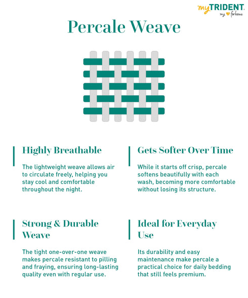 Gates Around The Globe Double AC Comforter, Arqadia| 180 TC Cotton