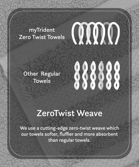 Luxury 4 PC Hand Towel Set, Charcoal|625 GSM Cotton|Anti Microbial
