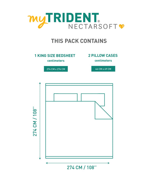 Nectarsoft Luxe Living Solid King Bedsheet Set, Windsor, Blue Shadow|300 TC Cotton| 4 Pillow Cover