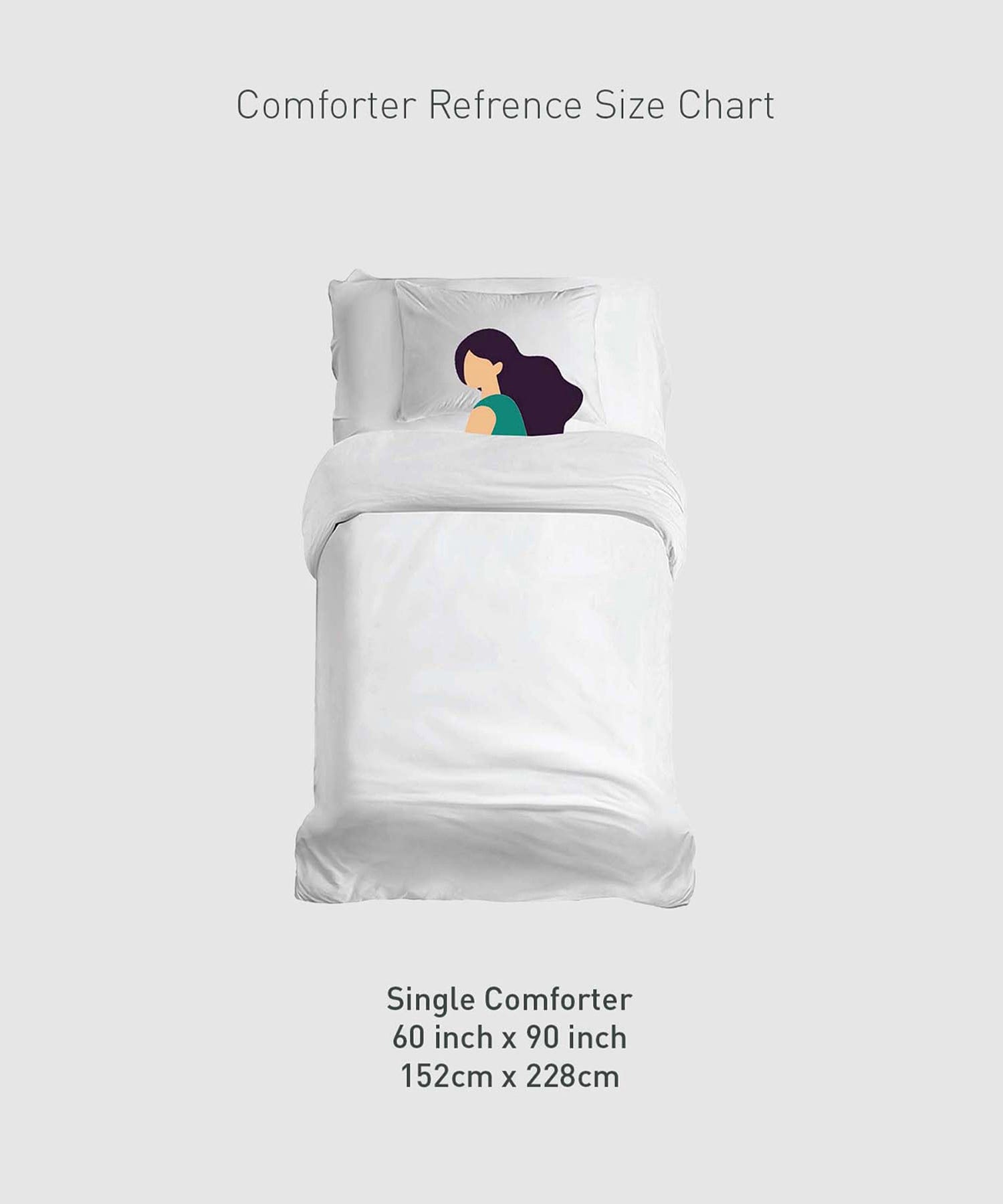 Single Comforter ₹1559/-