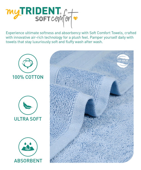 Soft Comfort 4Pc Hand Towel Set, Allure Blue|509 GSM Cotton|Air Rich Technology