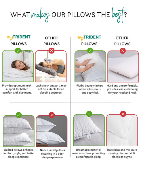 Urban Comfort Quilt Cloud Pillow, 43X69 CM, Pack of 1| White