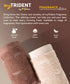 Fragrance 4Pc Towel Set, Sandalwood| 500 GSM Cotton