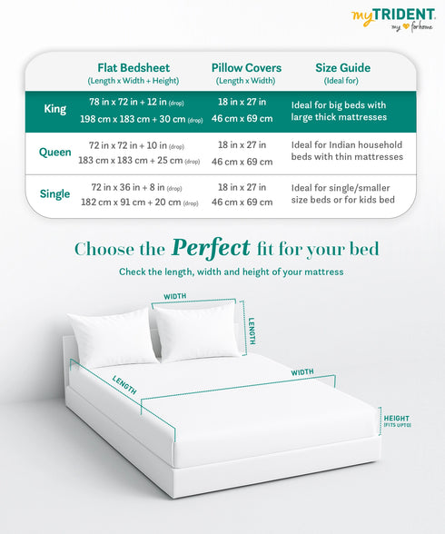 Gates Around The Globe King Fitted Bedsheet Set, Amara| 180 TC Cotton| 2 Pillow Covers