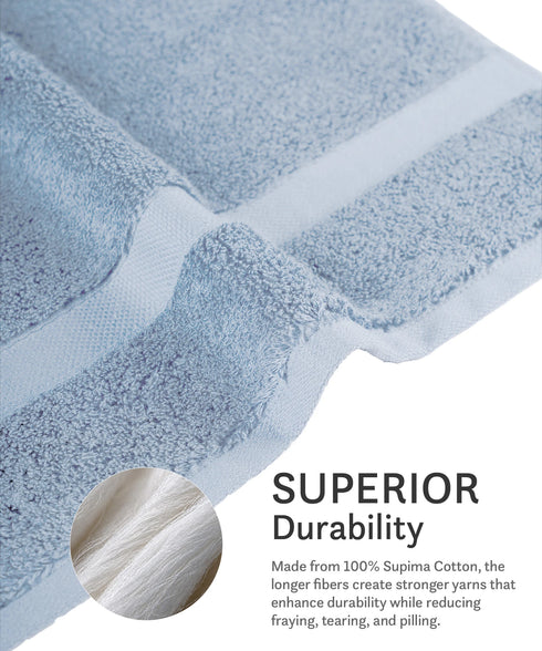 Luxehome Supima Cotton 2 Pc Hand Towel Set , Dusty Blue| 600 GSM | 100% Supima Cotton