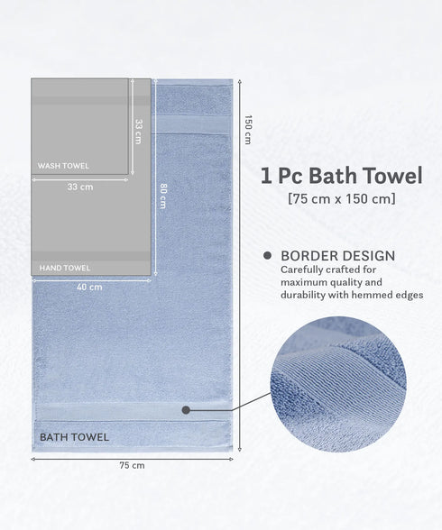 Luxehome Turkish Towel 1Pc Bath Towel, Blue Crest | 800 GSM Cotton