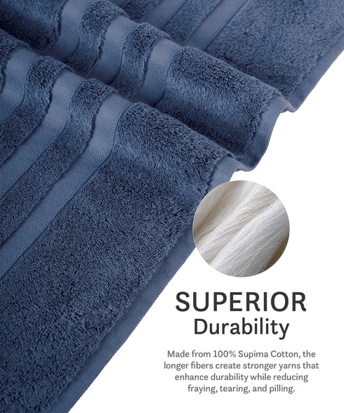 Luxehome Supima Cotton Bath Towel, Sea Blue| 600 GSM | 100% Supima Cotton