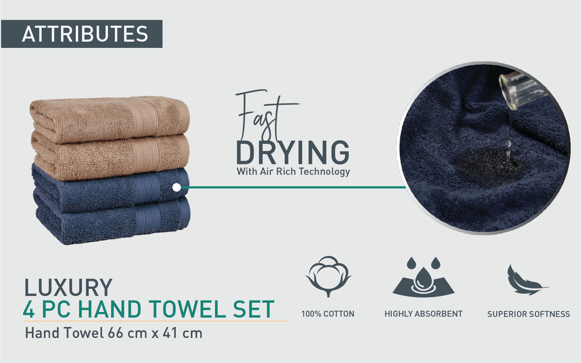 A plus content image