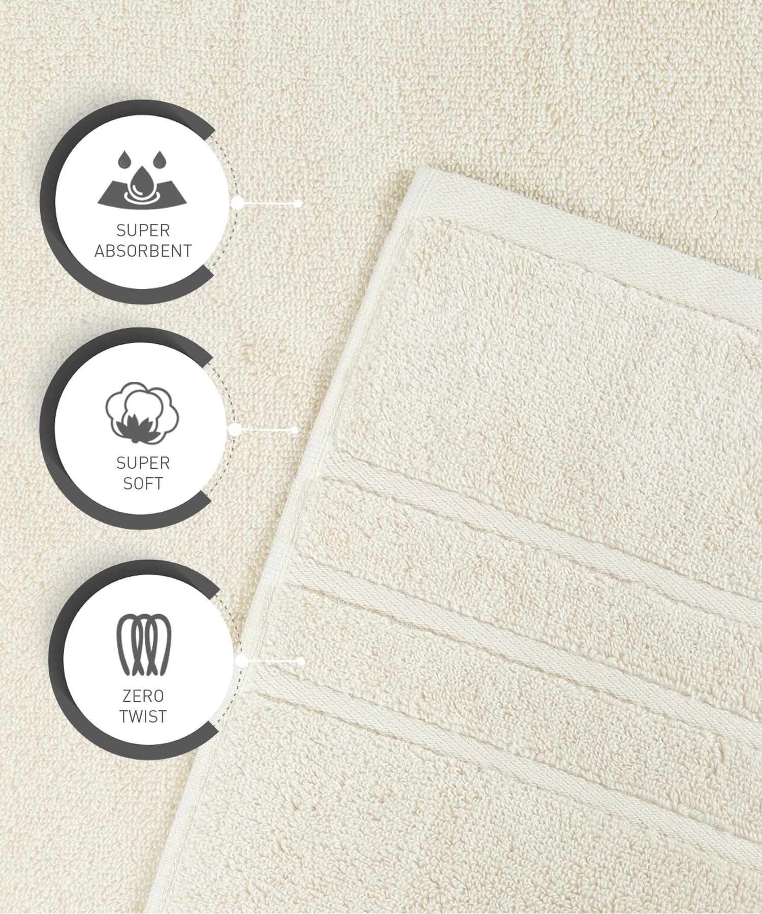 Luxe Home 2Pc Face Towel, Lamb's Wool| 600 GSM Cotton Bamboo