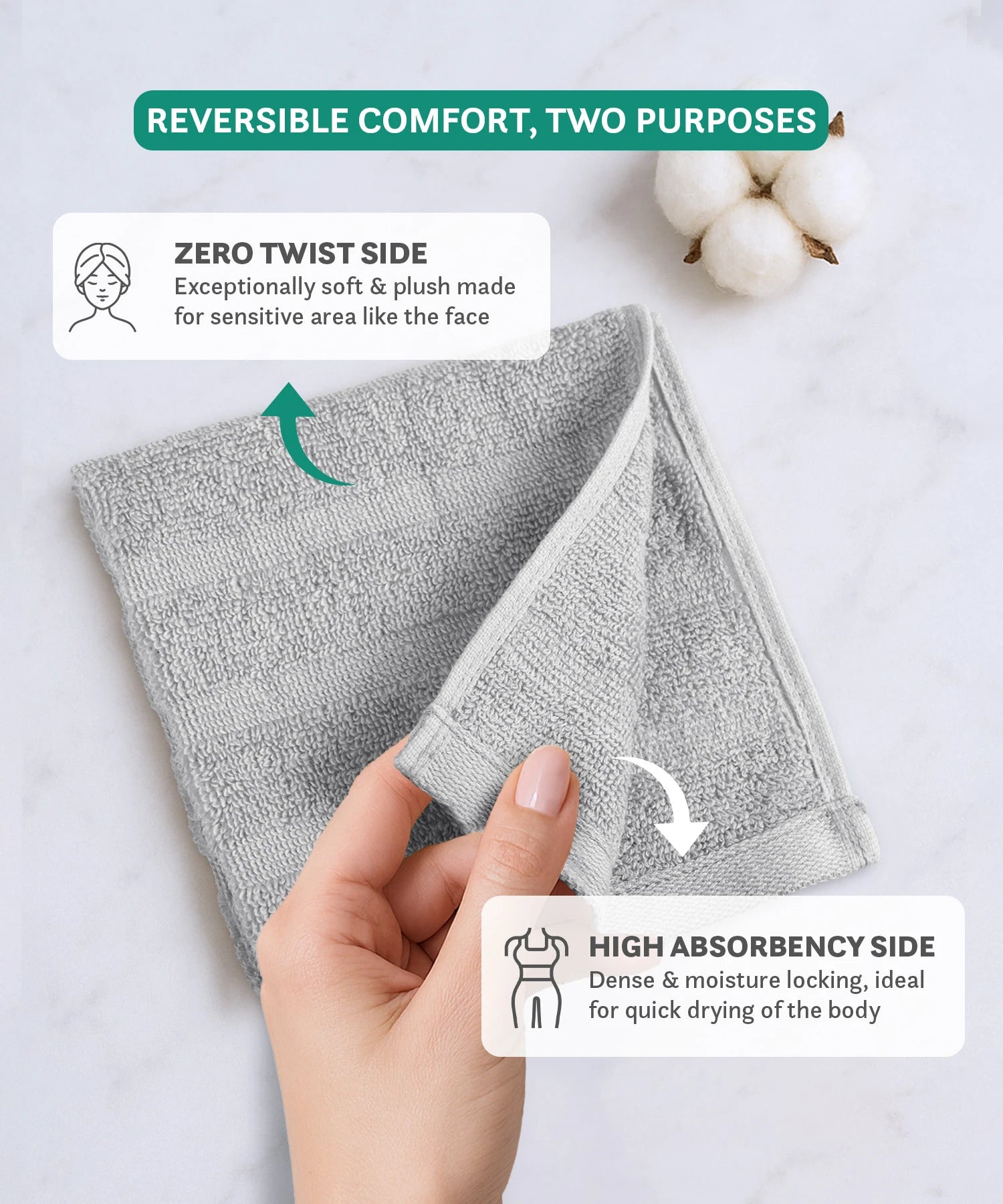 Quick Dry 3 Pc Face Towel, Charcoal Grey|400 GSM Cotton