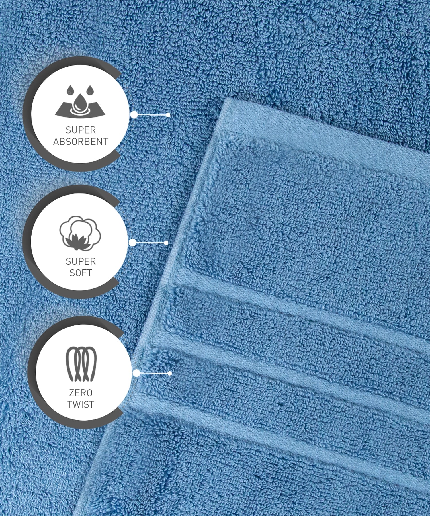 Luxe Home 1Pc Bath Towel, Sea Blue| 600 GSM Cotton Bamboo