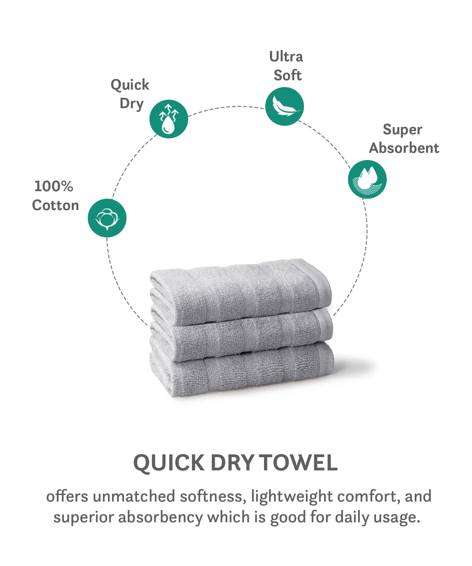 Quick Dry 3 Pc Face Towel, Charcoal Grey|400 GSM Cotton