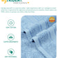 Indulgence 2Pc Hand Towel, Bora Blue|600 GSM Cotton