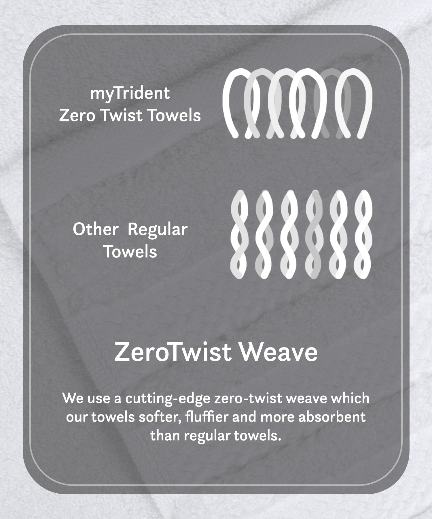 Luxury 6 Pc Towel set, 625 GSM, Antimicrobial, Premium Cotton, White
