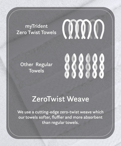 Luxury 6 Pc Towel set, 625 GSM, Antimicrobial, Premium Cotton, White