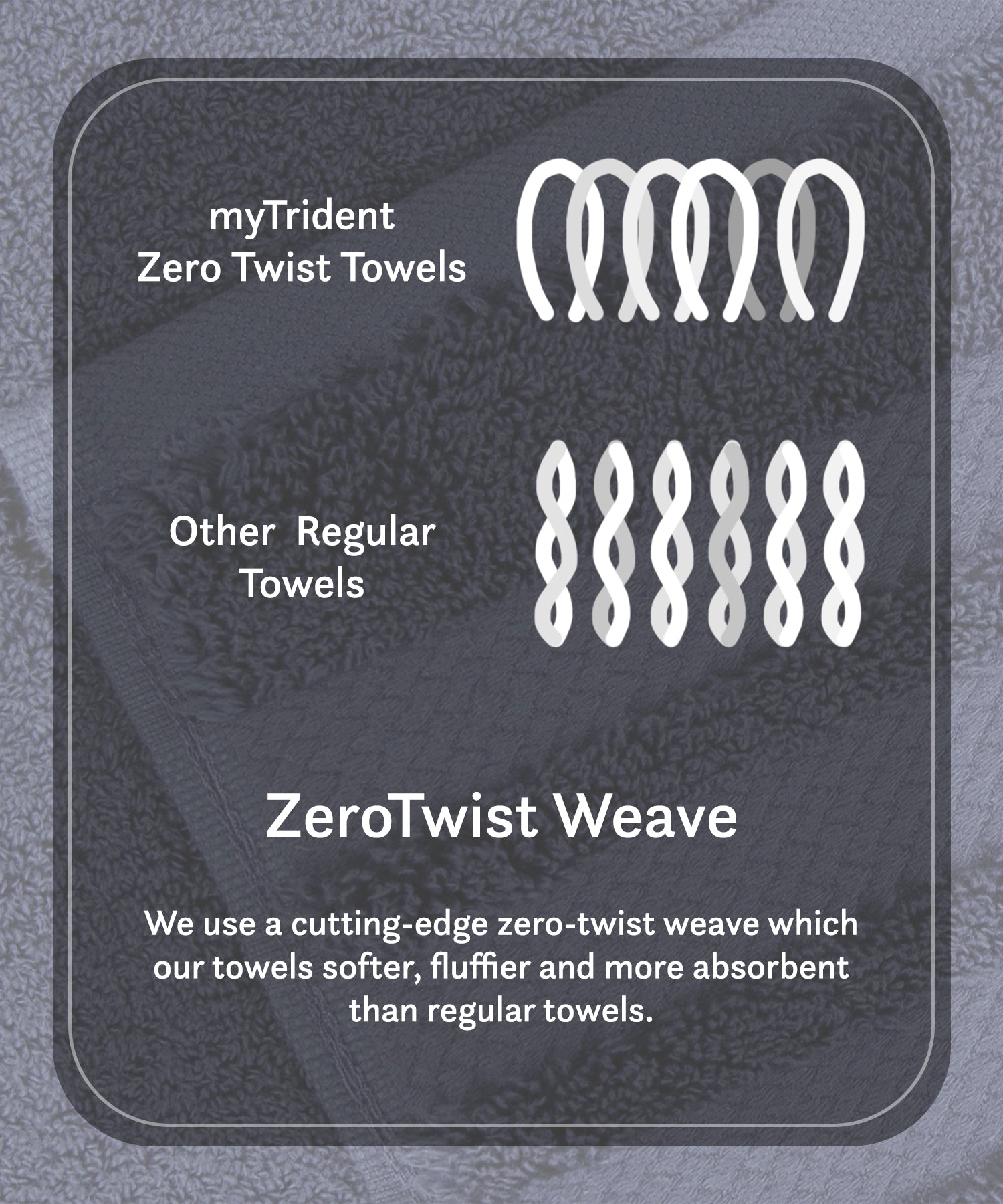 Luxury 6 PC Towel Set, Navy