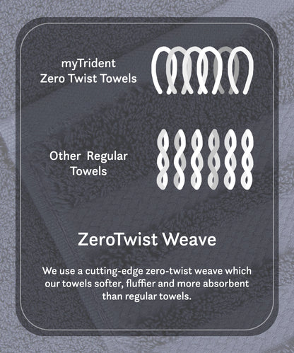 Luxury 6 PC Towel Set, Navy