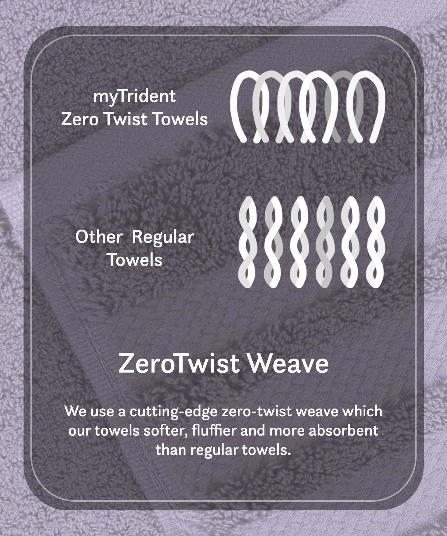 Luxury 6 Pc Towel set, 625 GSM, Antimicrobial, Premium Cotton, Purple