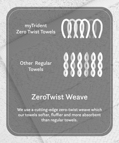 Luxury 2 PC Bath Towel Set, Grey