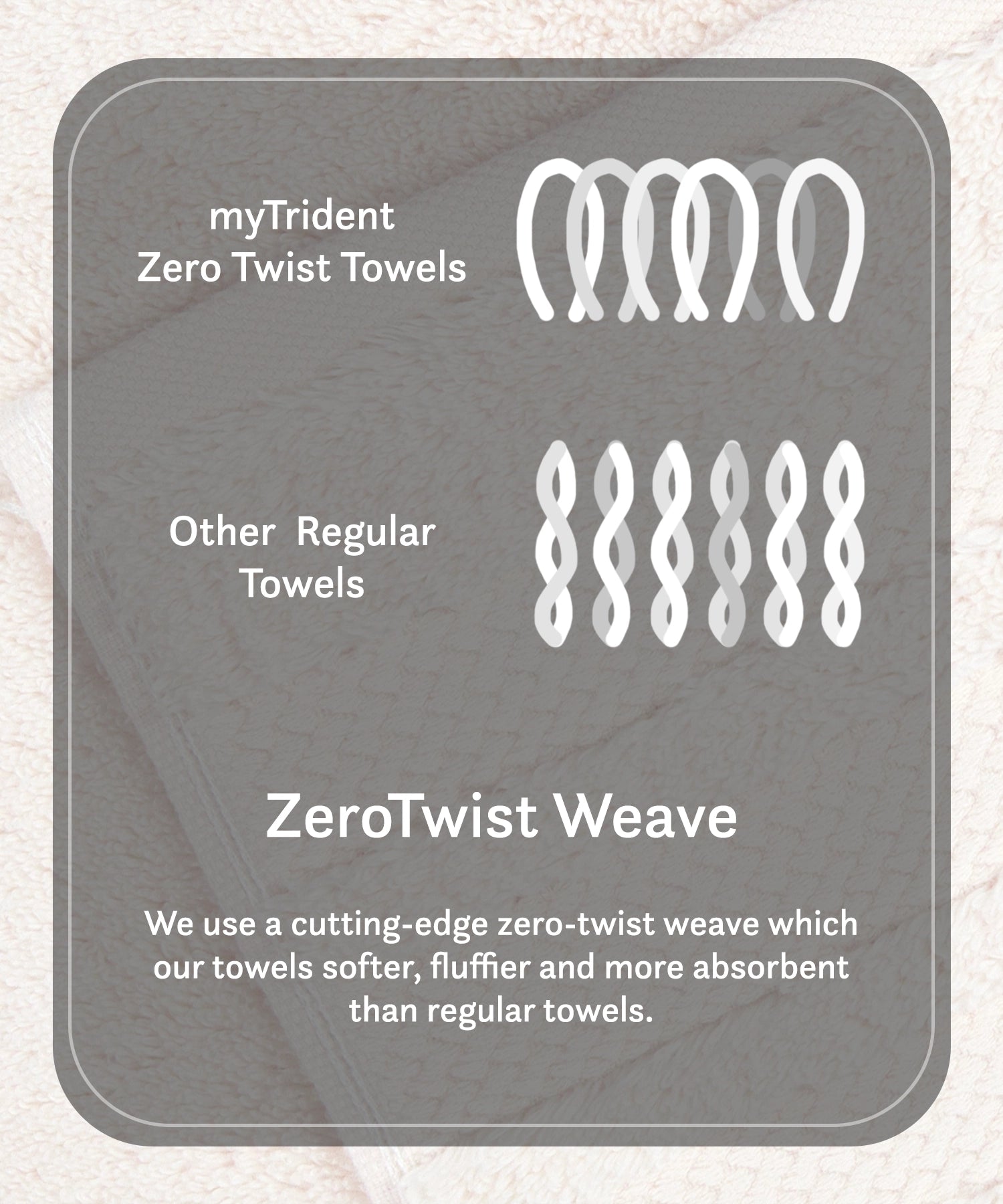 Luxury 6 PC Face Towel Set, Linen