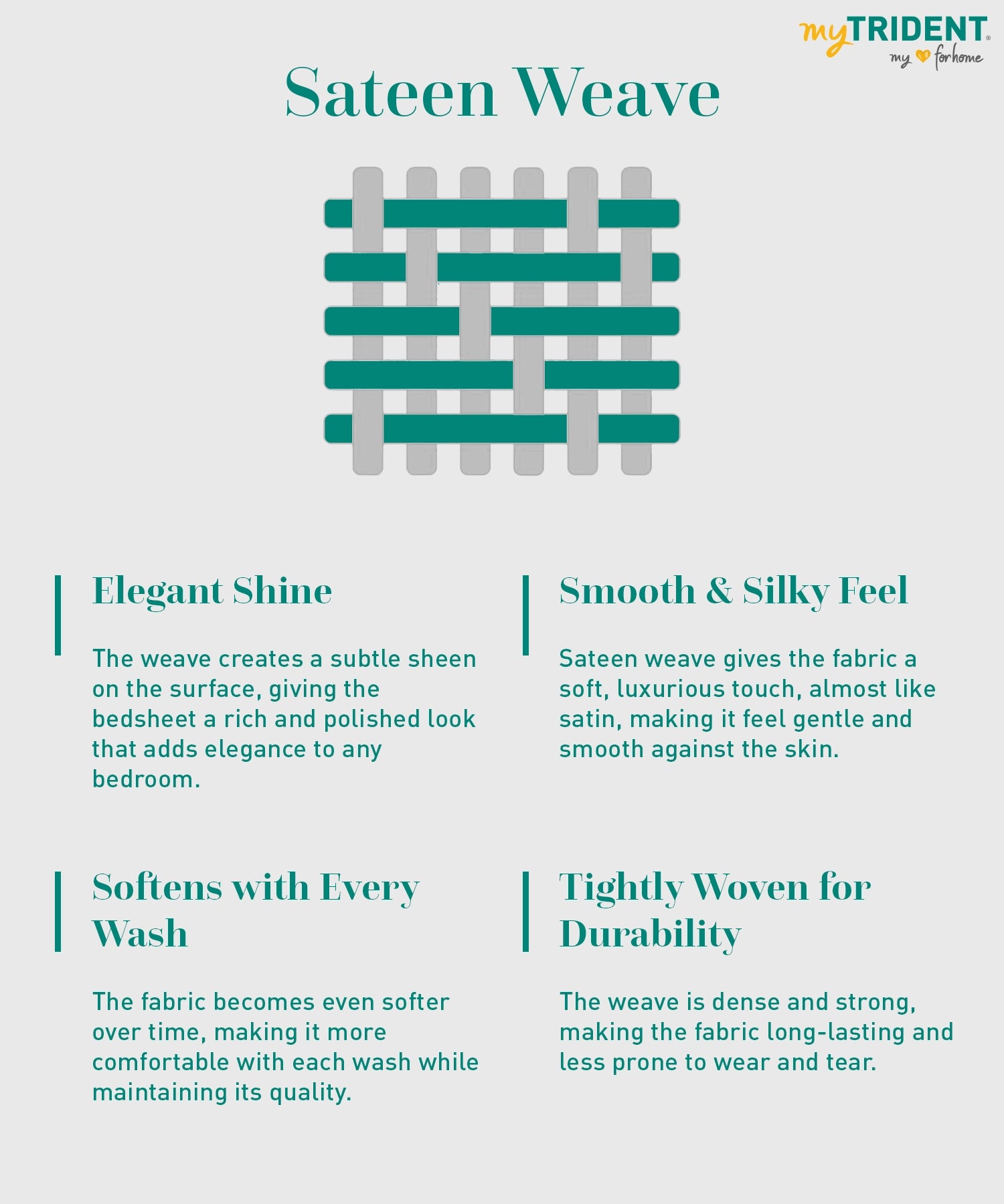 Nectarsoft King Solid Bedsheet Set, White| 600 TC Cotton| 4 Pillow Covers