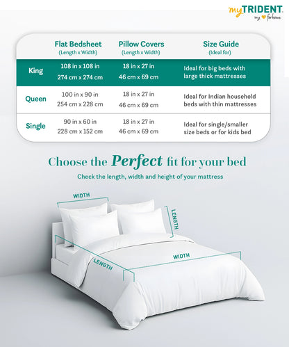 Nectarsoft King Solid Bedsheet Set, Green| 600 TC Cotton| 4 Pillow Covers