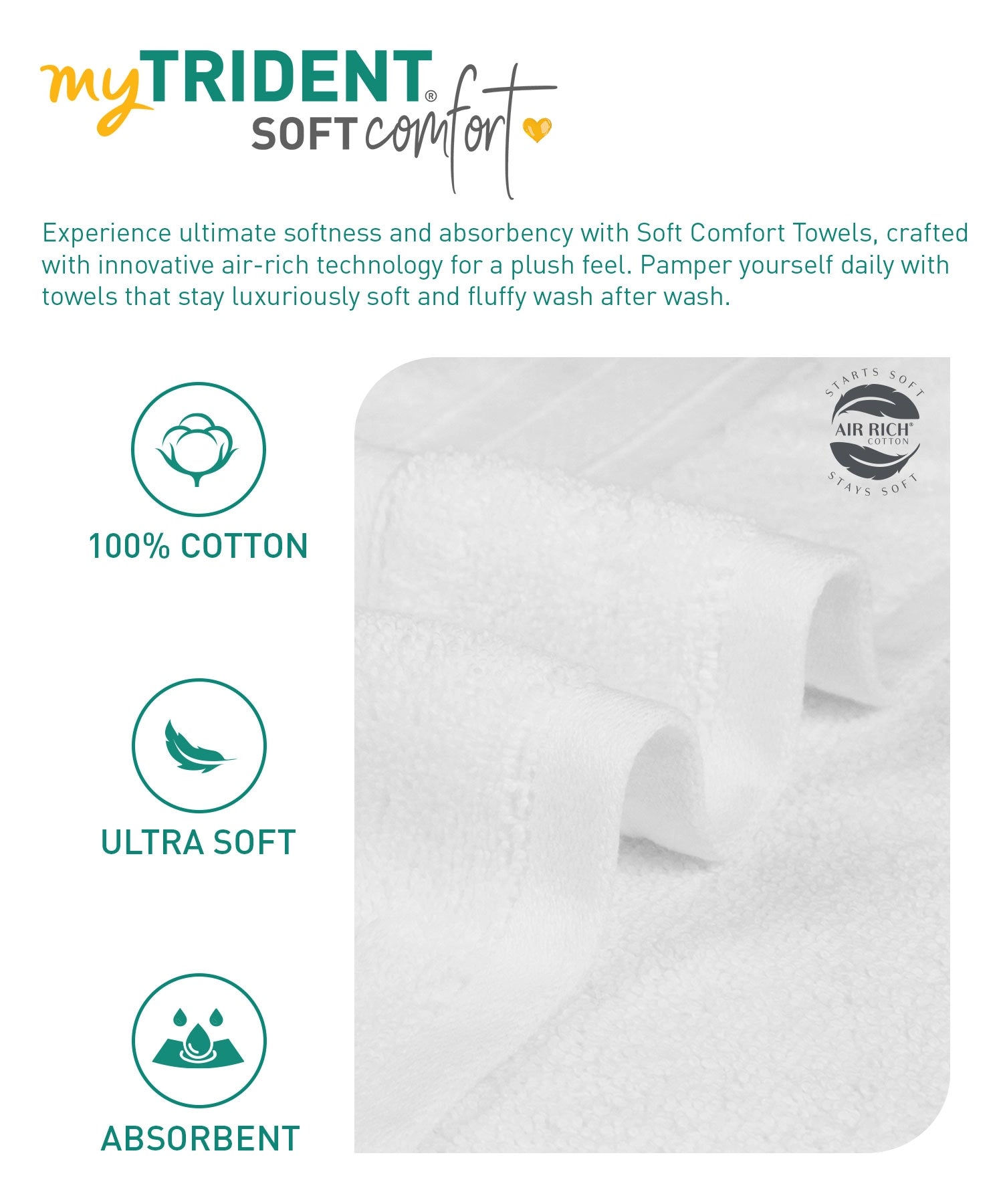 Soft Comfort White Air Rich Technology Bath Towel, 100% Cotton, 509 GSM, White
