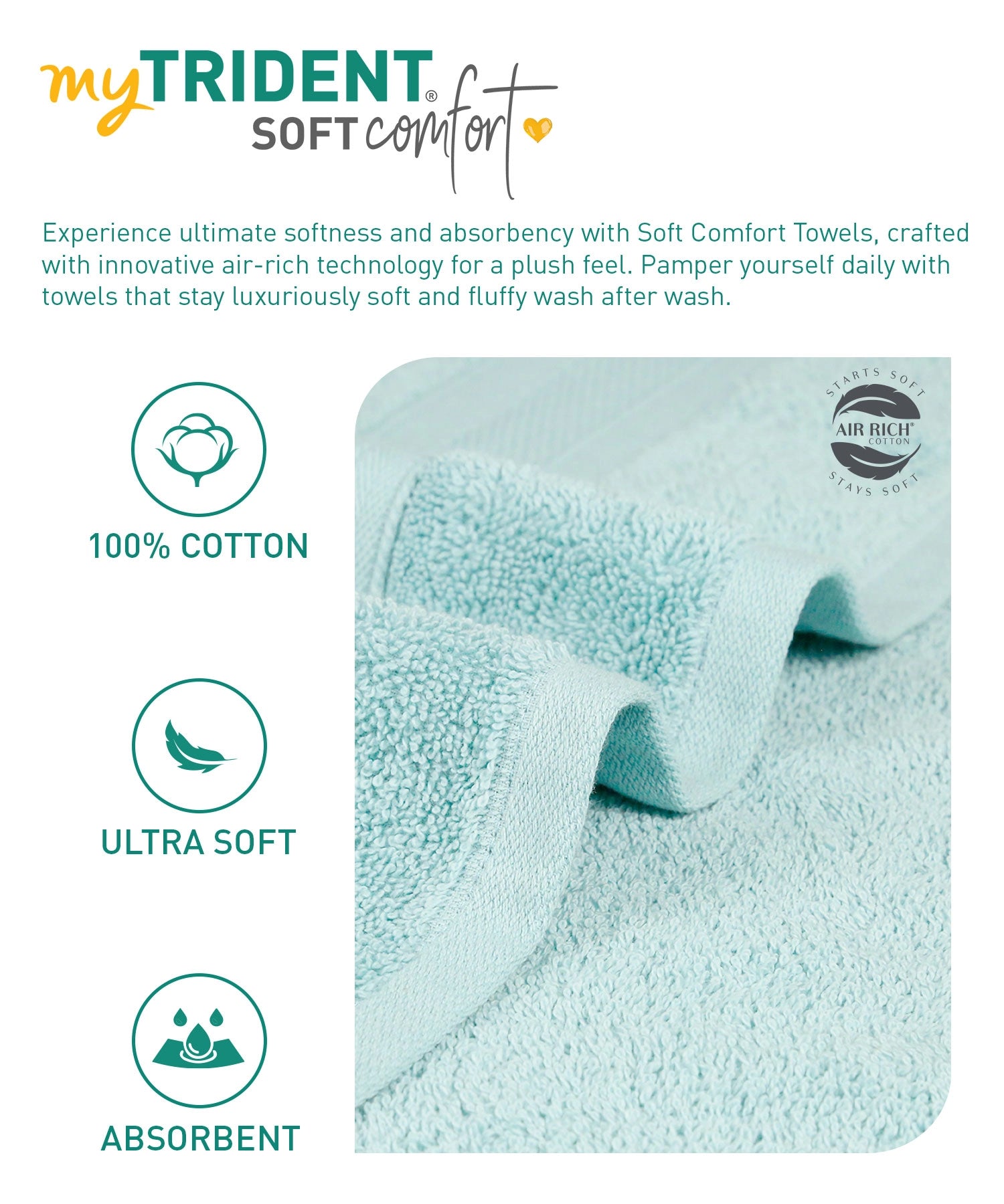 Soft Comfort Nile Blue Air Rich Technology 4Pc Hand Towel, 100% Cotton, 509 GSM, Blue