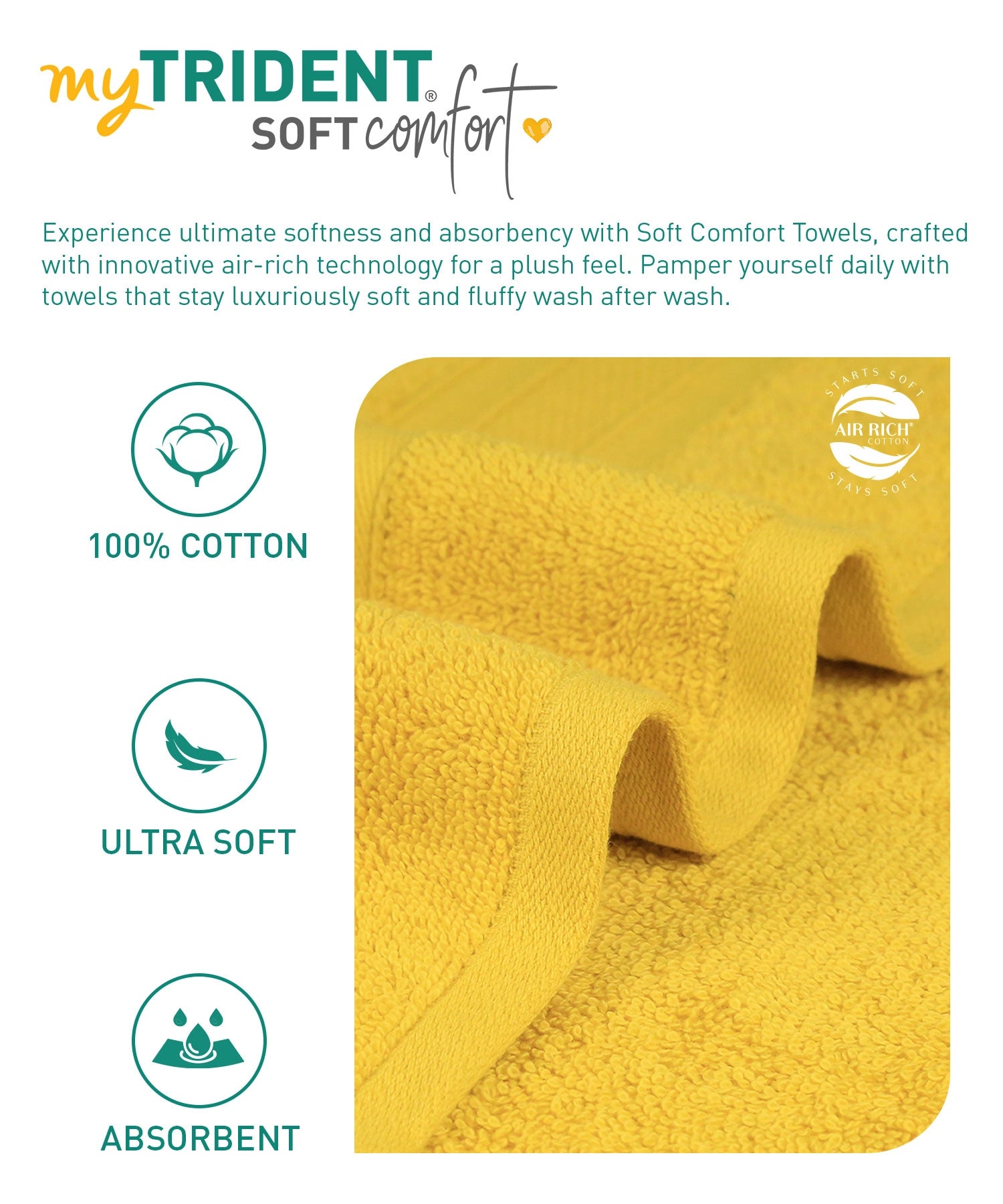 Soft Comfort Mustard Yellow Air Rich Technology 4Pc Hand Towel, 100% Cotton, 509 GSM, Yellow
