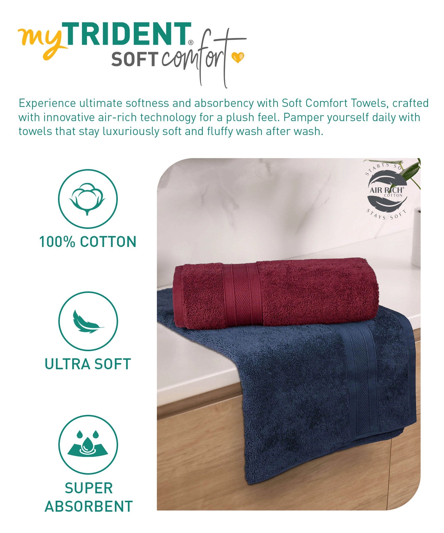 Soft Comfort 2 Pc Bath Towel, Wine Red & Navy| 509 GSM Cotton Super Absorbent