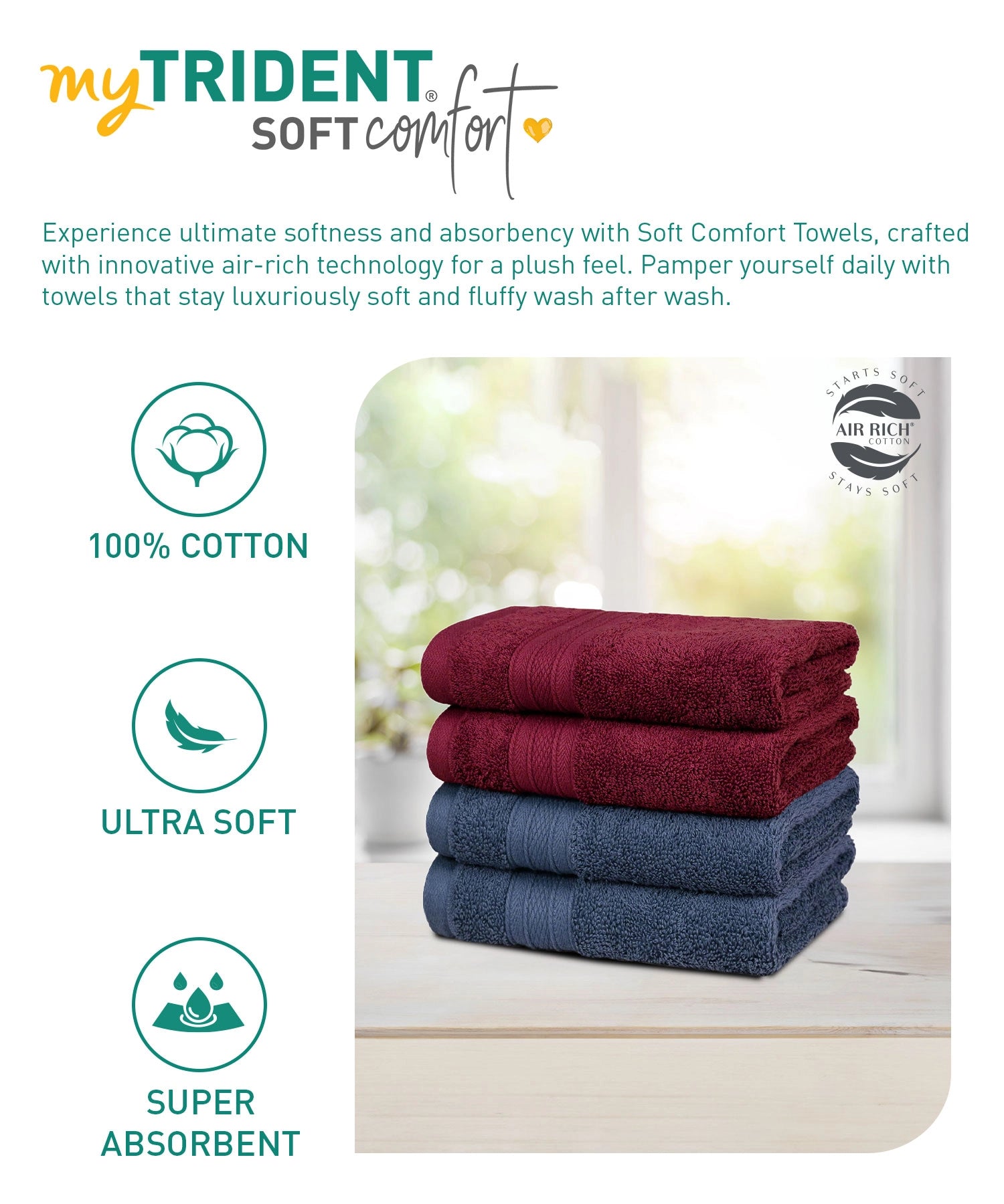 Soft Comfort 4 Pc Hand Towel, Wine Red & Navy| 509 GSM Cotton Super Absorbent
