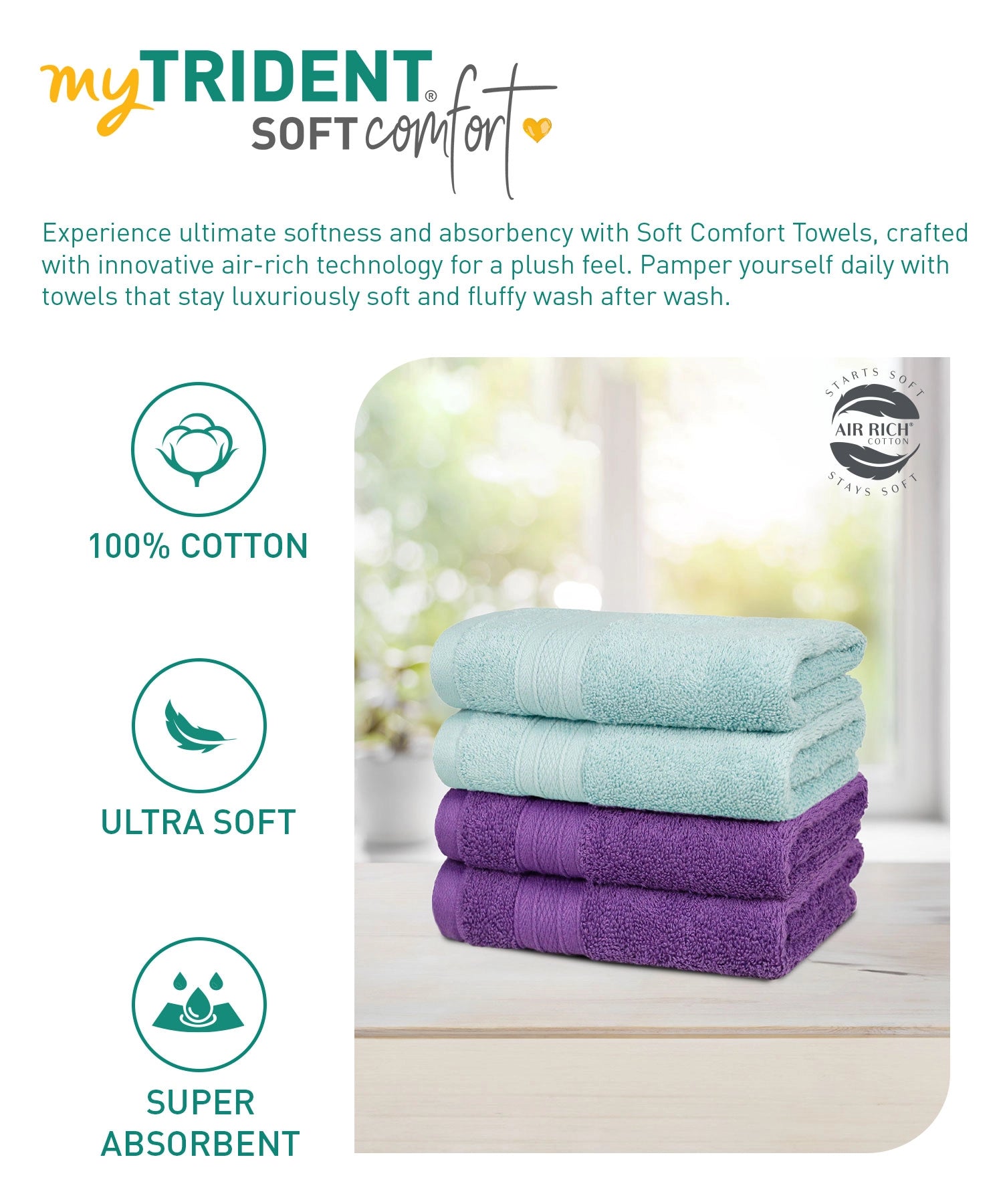 Soft Comfort 4 Pc Hand Towel, Nile Blue & Plum| 509 GSM Cotton Super Absorbent