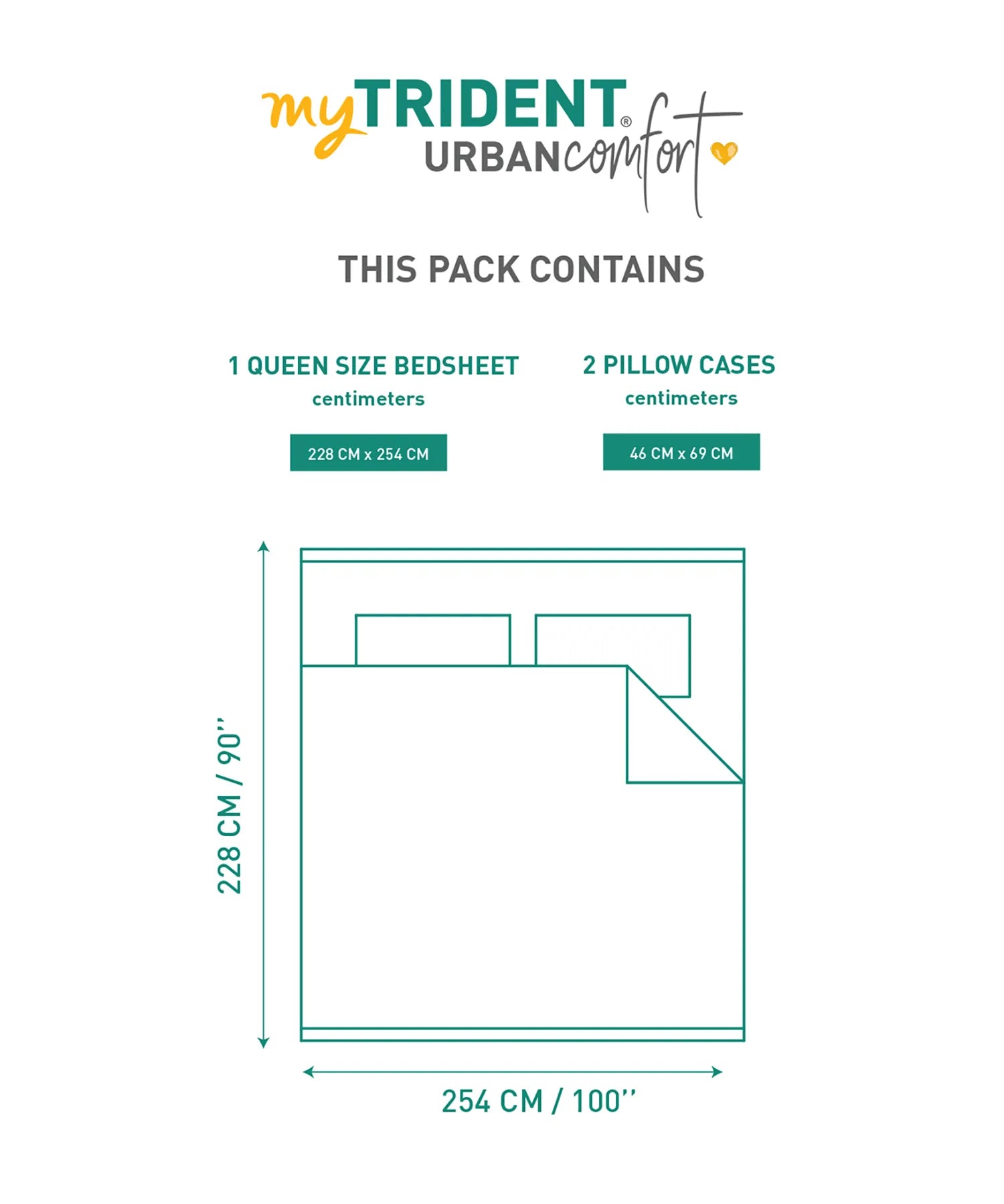 Urban Comfort Queen Bedsheet Set, Party Mood Teal |144 TC Cotton| 2 Pillow Covers