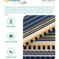Carnival Gold Art Deco King Bedsheet, Athena Navy| 144 TC Cotton| 2 Pillow Covers