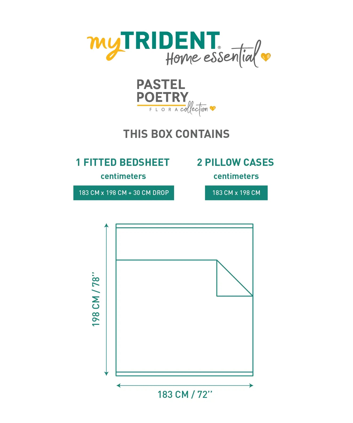 Home Essential Pastel Poetry Floral Fitted Bedsheet, NITARA COPENHAGEN|144TC Cotton| 2 Pillow Covers