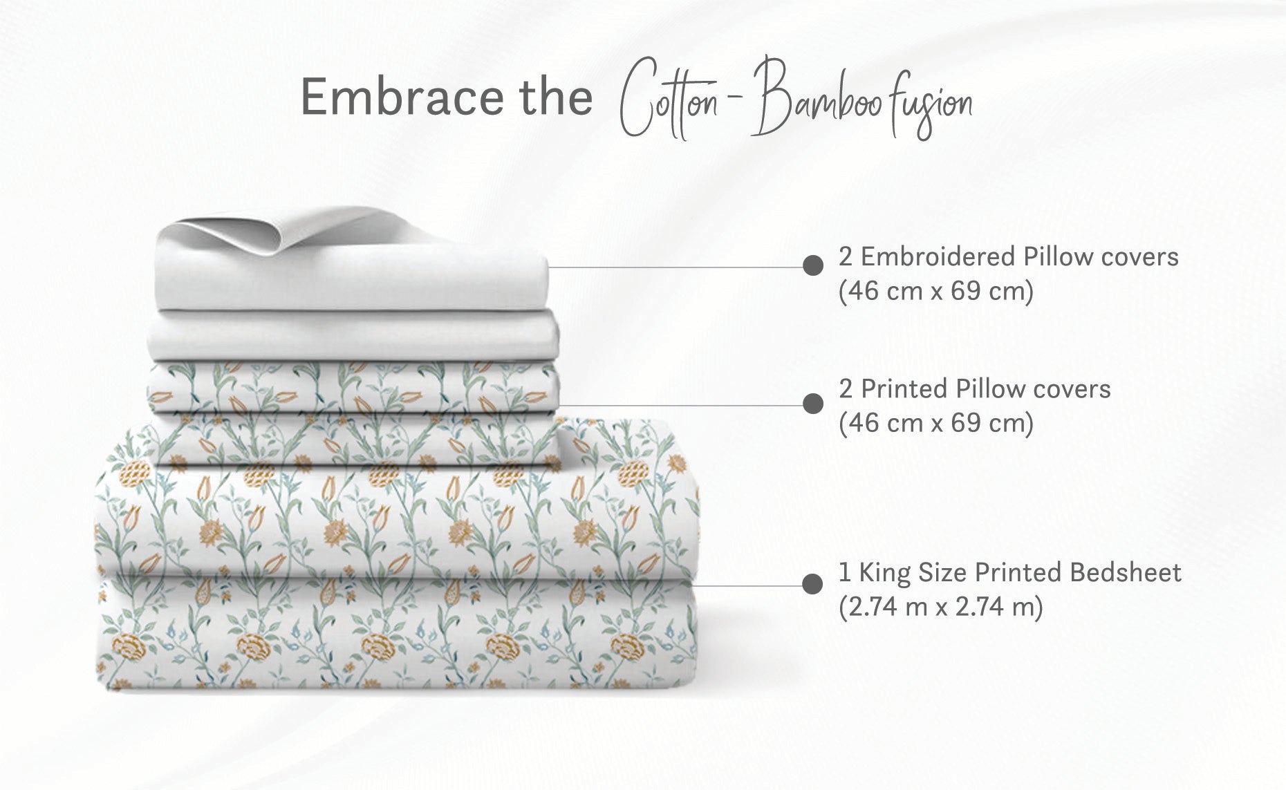 A plus content image