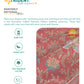 King Bedsheet